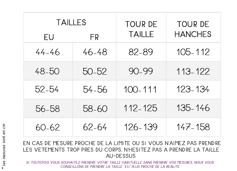 Guide des tailles pour packs de collants Ulla Popken